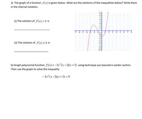 Solved A The Graph Of A Function F X Is Given Below What Chegg