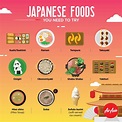 Japanese Foods | Japanese food, Food, Japanese