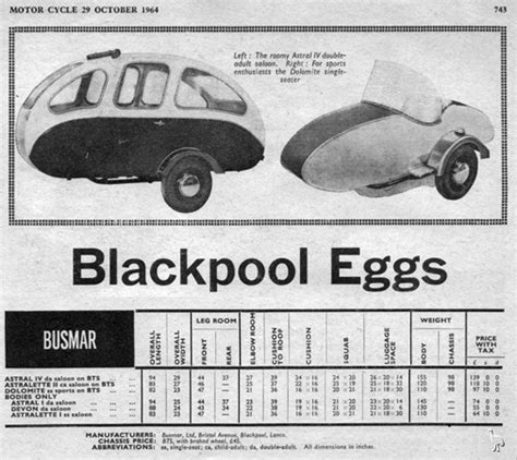 The History Of Sidecars Preindustrial Craftsmanship