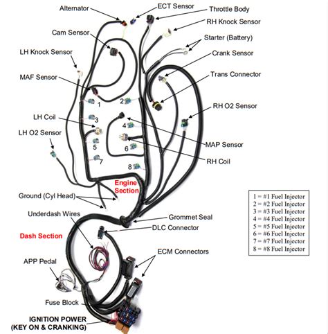 Feb 23, 2019 · 2002 trailblazer engine diagram; 4 3 Vortec Engine Wiring Harnes - Wiring Diagram Networks