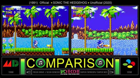Sega Genesis Vs Snes Sonic The Hedgehog Graphics Comparison Youtube