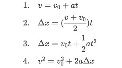 Ap Physics Unit 1 Kinematics 1d Equations Diagram Quizlet