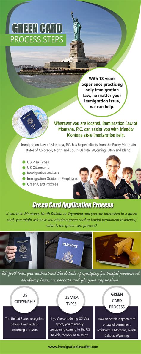 Check spelling or type a new query. Green card process steps - Social Social Social | Social Social Social