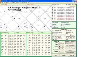31 Kp Astrology Online Predictions - Astrology News