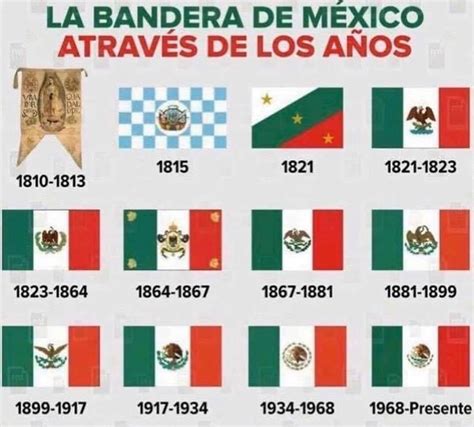 5 Datos Que Todos Debemos Saber Sobre La Bandera De México Nopal