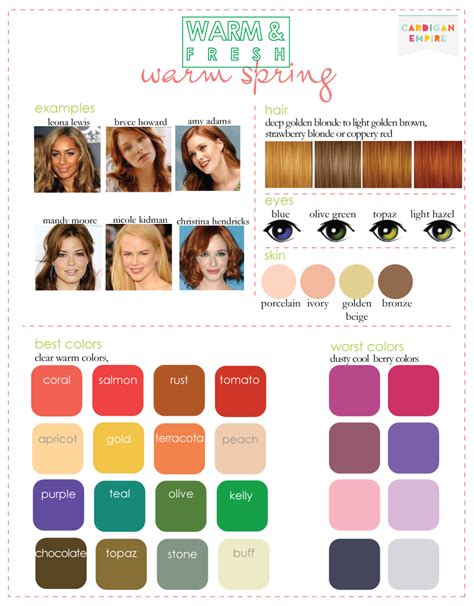 Best & Worst Colors, Warm Spring | Warm spring color palette, Warm spring colors, Light spring ...