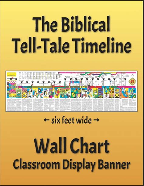 The Biblical Tell Tale Timeline Wall Chart H 4711 Sola