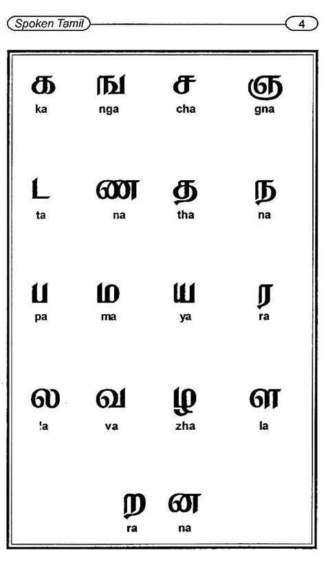Spoken Tamil Learn Tamil Through English Exotic India Art