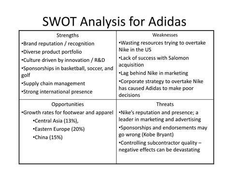 Stereotype Made Of Milk Adidas Swot Analysis Ppt Behind Various Period