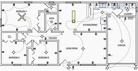 Wiring Diagram House