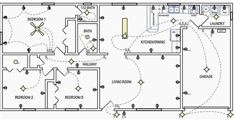 Basic House Wiring Diagram