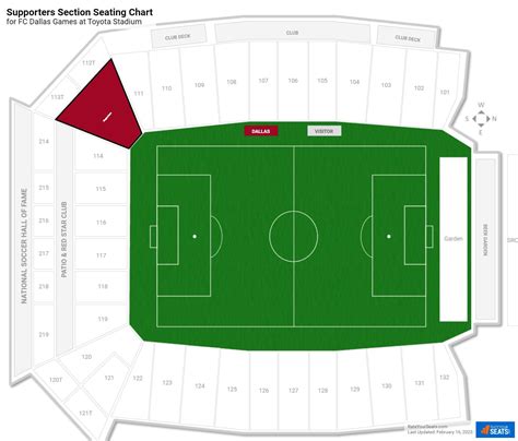 Fc Dallas Stadium Seating Chart