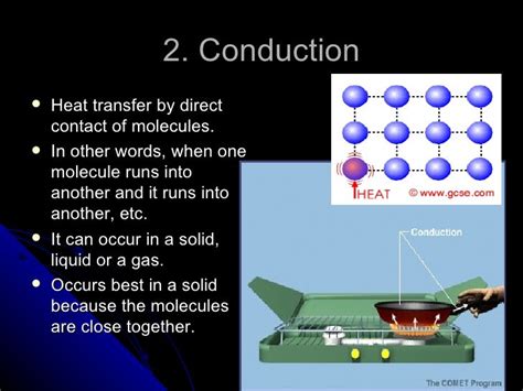 3 Types Of Heat Transfer