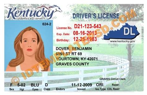 Kentucky Drivers License Psd Template Photoshop File Drivers