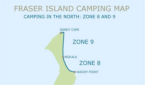 Fraser Island Camping Camping On Fraser All About Fraser