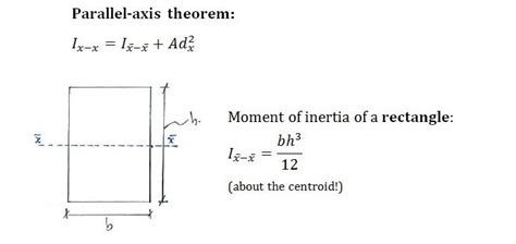 Question 2 | C4.5 Parallel-Axis Theorem | Statics