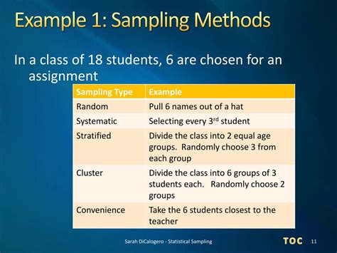 Ppt Statistical Sampling Powerpoint Presentation Free Download Id