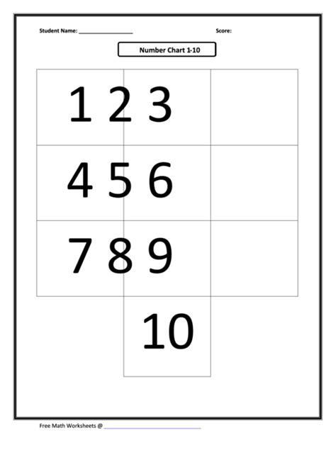 Number Chart 1 10 Worksheet Kindergarten 2 Lesson Tut