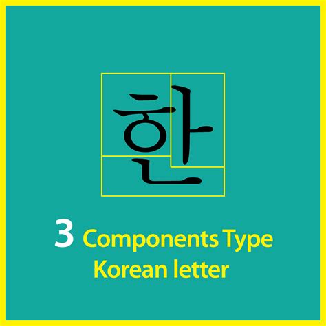 Alphabet In Korean Hangul Final Consonants 받침