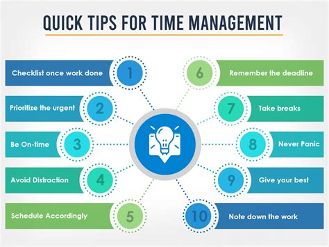 10 Time Management Techniques to Work Efficiently