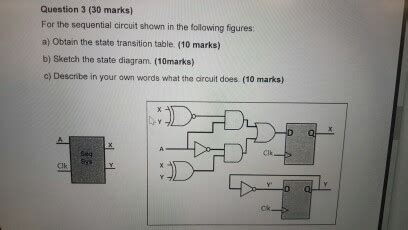 (a circuit diagram that goes in a rectangular loop with symbols connected in the following way. Solved: For The Sequential Circuit Shown In The Following ... | Chegg.com