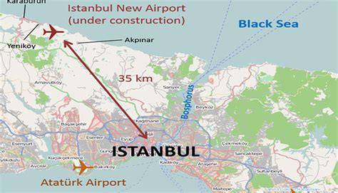 Istanbuls New Airport