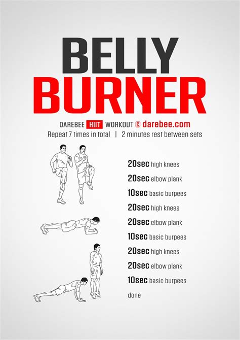How To Burn Belly Fat Workout