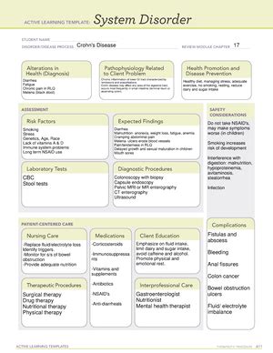 Basic Concept ATI Template Inflammation ACTIVE LEARNING TEMPLATES