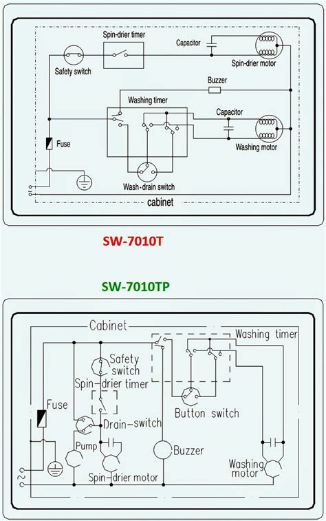 Panasonic Washing Machine Wiring Diagram Washing Machine Industrial Devices Solutions