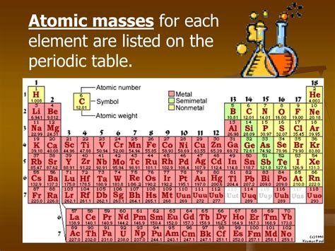 PPT - Atomic Mass PowerPoint Presentation, free download - ID:3983503