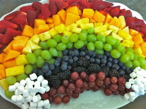 Fruit Rainbow The Fountain Avenue Kitchen