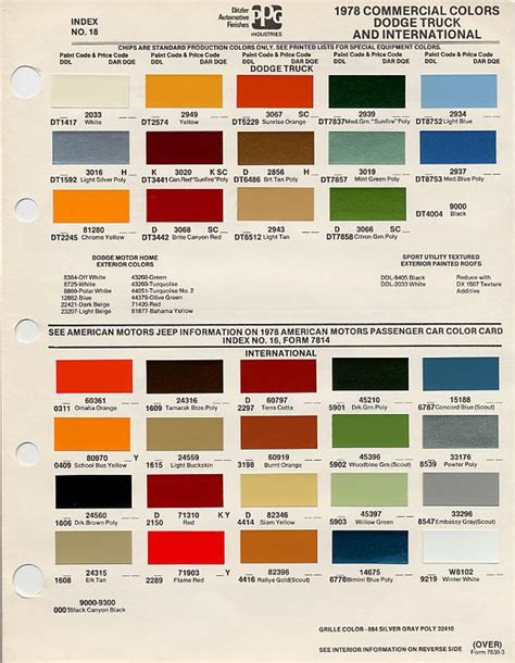 Car paint color chart maaco driverlayer search engine Maaco Paint Colors 2020 : Auto Painting Collision Repair ...