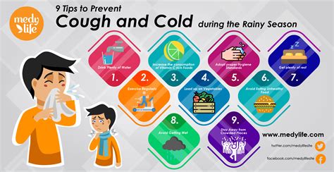 9 Tips To Prevent Cough And Cold During The Rainy Season Medy Life