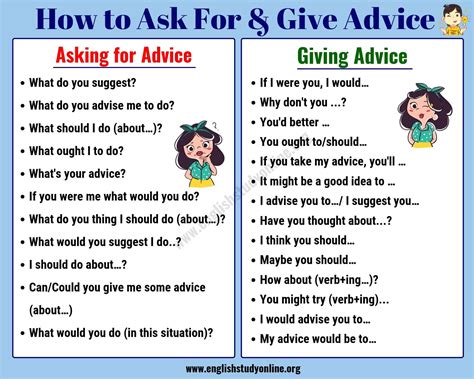 Simple Ways to Ask for & Give Advice in English | Ask For Advice ...