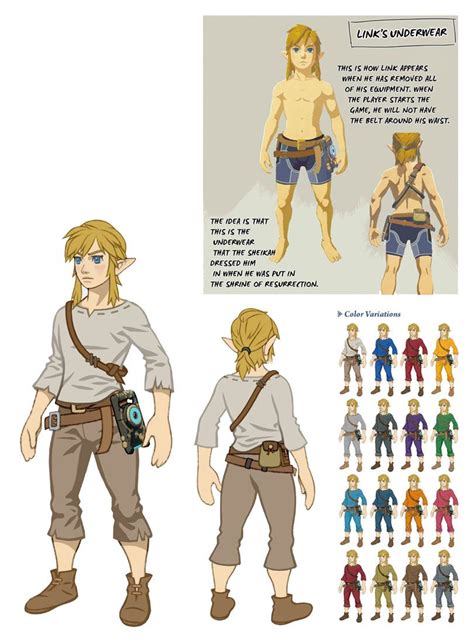 Link Classic Armor Sets Art The Legend Of Zelda Breath Of The Wild Art