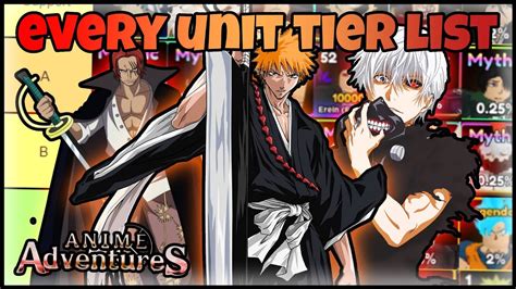 Anime Adventures EVERY UNITS TIER LIST YouTube