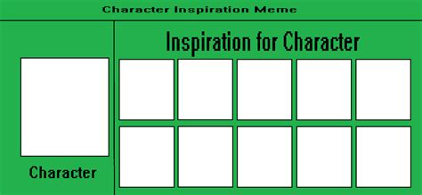 My Character Inspiration Meme By Neoduelgx On Deviantart