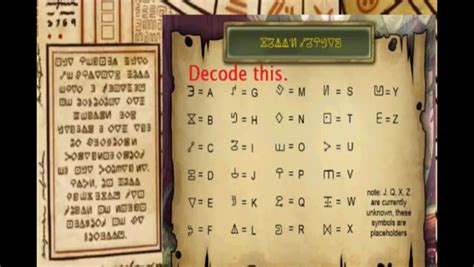 285 pages · 2016 · 18.2 mb · 20,650 downloads· english. Secret code - Gravity falls, it's funny when you decipher ...