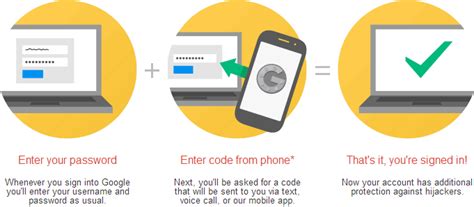 Get the google authenticator app for your iphone or android. 10 Must-Follow Security Tips For Every Android Mobile