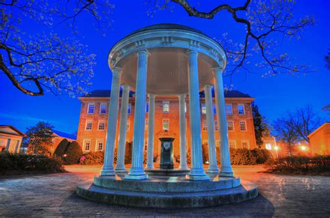 The University Of North Carolina At Chapel Hill