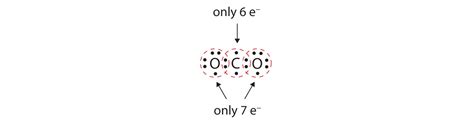 43 Multiple Covalent Bonds The Basics Of General Organic And