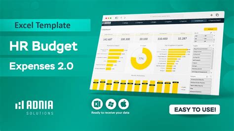 Hr Budget Excel Template 20 Youtube