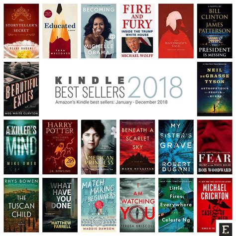 Here Are Kindle Best Sellers Of 2018 In Popular Categories Mystery And Thrillers Literature