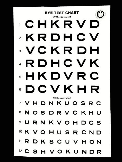 Dmv Eye Chart Cheat Sheet What Is A Dmv Eye Chart Drivers License Nc