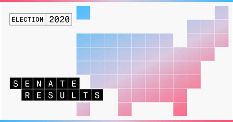 2020 Senate Election Results Live Updates