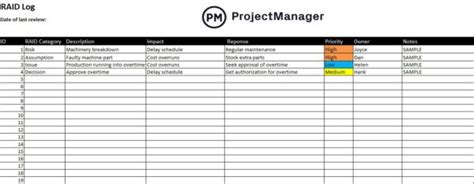 Raid Log Template For Excel Free Download Projectmanager