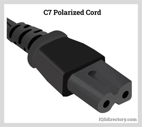 Ac Power Cords Types Applications Benefits And Insulation