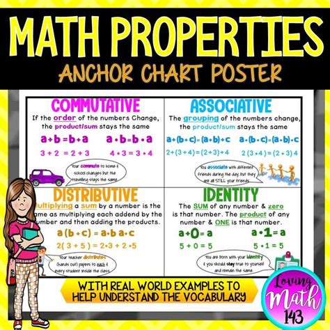 Mathematical Properties Anchor Chart Poster Includes Real World