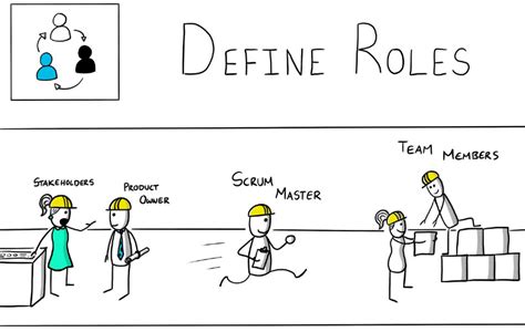 Agile 12 Step Step Three Clearly Define Roles And Responsibilities