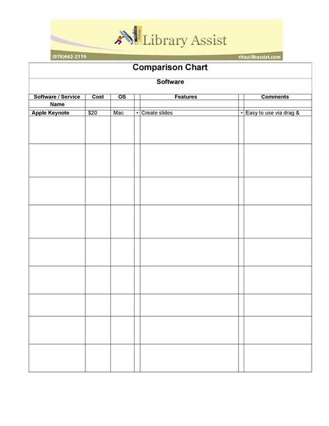 40 Great Comparison Chart Templates For Any Situation Templatelab